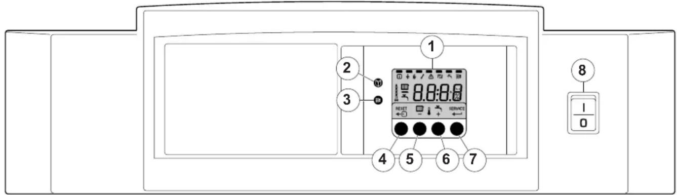 Remeha GAS 210 ECO PRO - Quadro di comando - 1