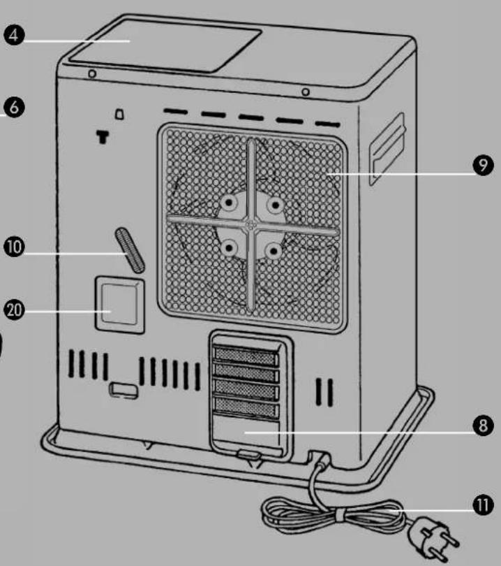 Zibro Kamin SRE 237 E - CONSEILS POUR UN USAGE EN Toute SÉCURITÉ - 2