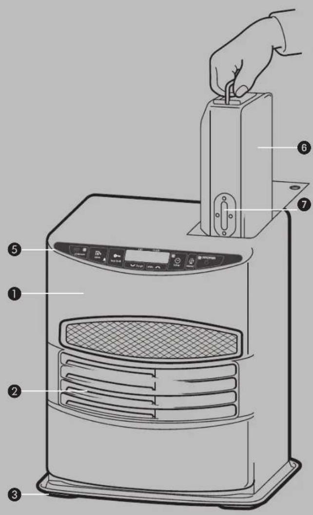 Zibro Kamin Hybrid E - Conseils pour un usage en toute sécurité - 4