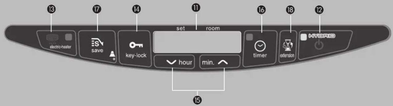 Zibro Kamin Hybrid E - Conseils pour un usage en toute sécurité - 6