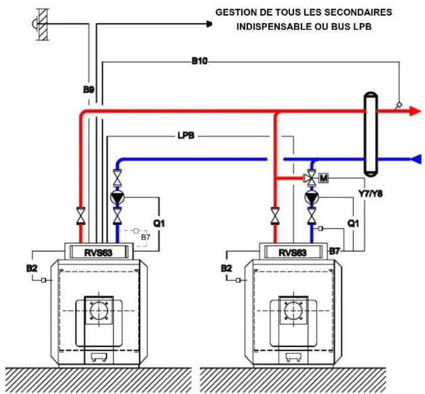 Ygnis Navistem B2000 - SCHÉMA HYDRAULIQUE - 1