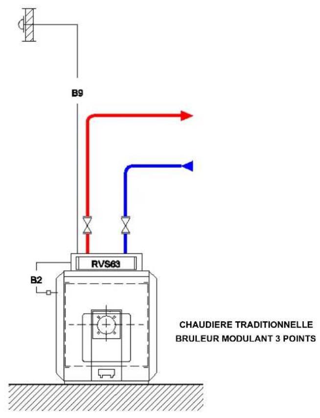 Ygnis Navistem B2000 - SCHÉMA HYDRAULIQUE - 1