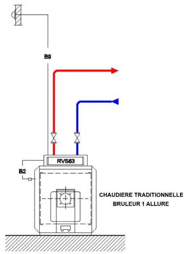 Ygnis Navistem B2000 - SCHÉMA HYDRAULIQUE - 1