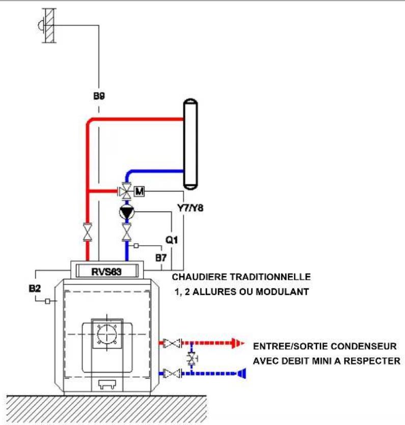 Ygnis Navistem B2000 - SCHÉMA HYDRAULIQUE - 1