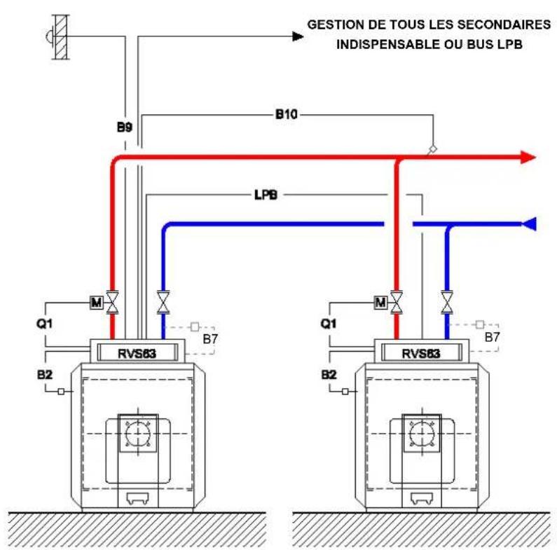 Ygnis Navistem B2000 - SCHÉMA HYDRAULIQUE - 1