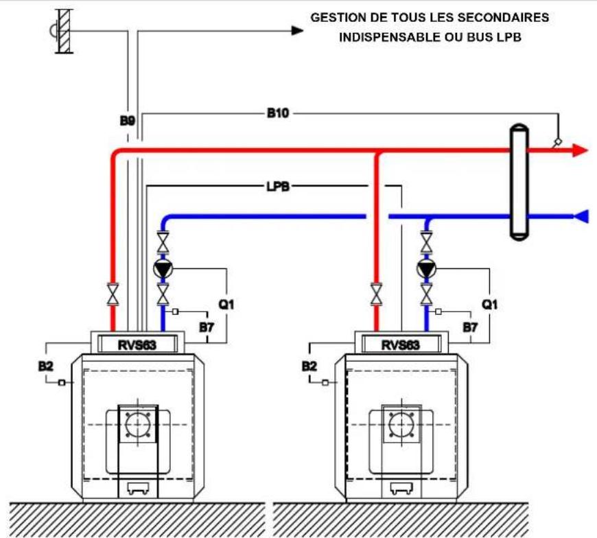 Ygnis Navistem B2000 - SUR LA CHAUDIERE ESCLAVE - 1