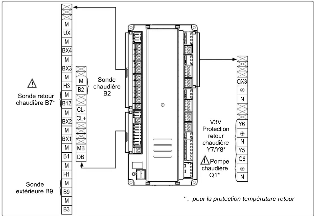 Ygnis Navistem B2000 - CHAUDIÈRE SEULE - - 1