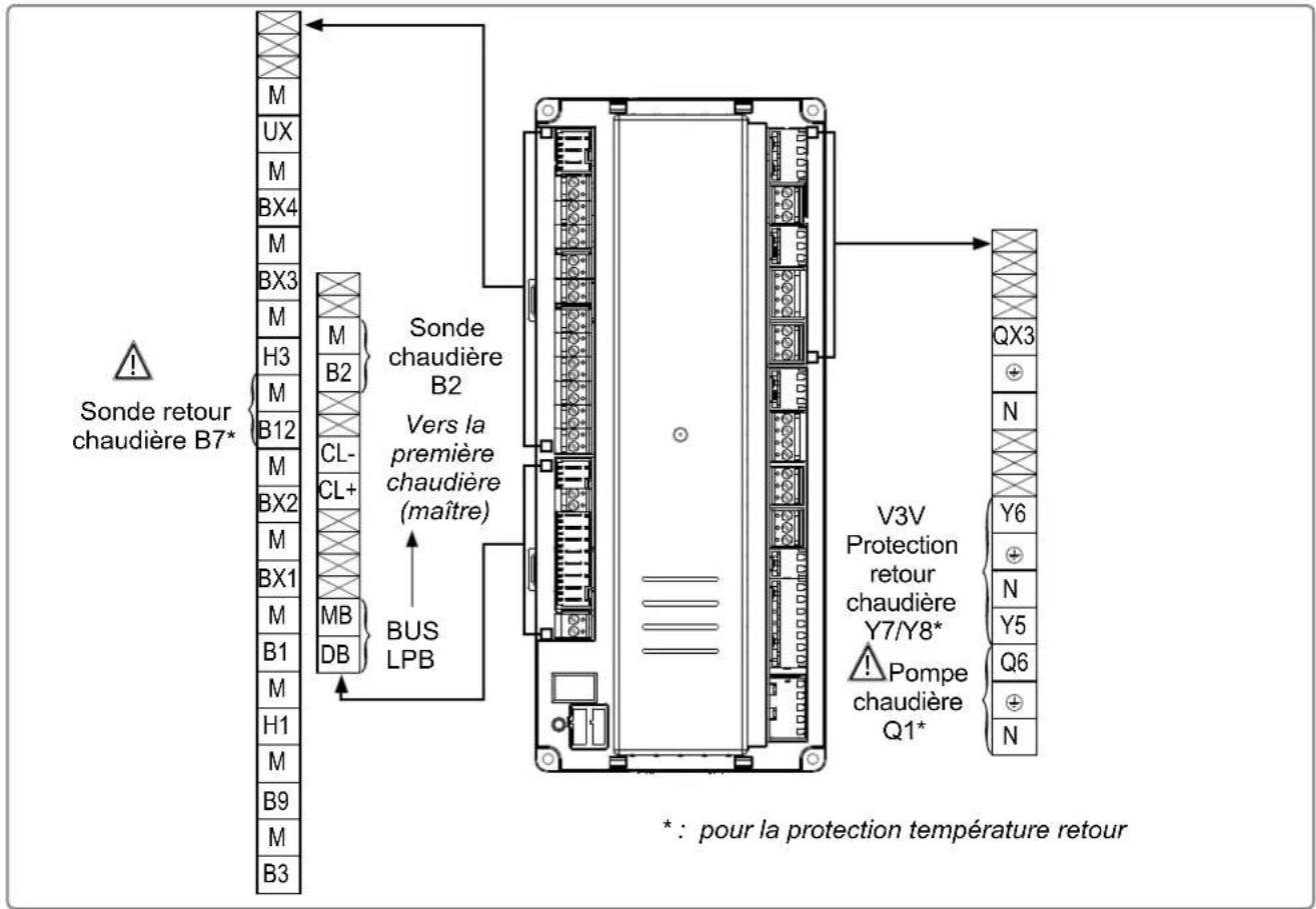 Ygnis Navistem B2000 - RACCORDEMENT ÉLECTRIQUE - 4