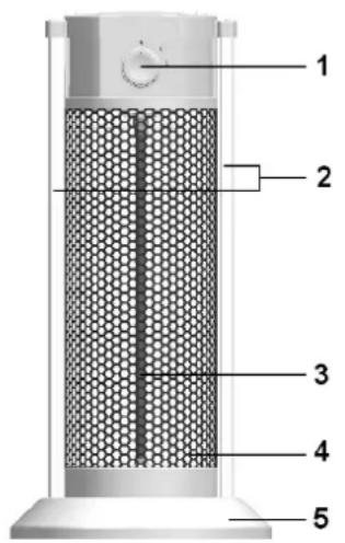Eurom Under table heater - Descriere - 1