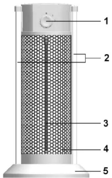 Eurom Under table heater - Description - 1