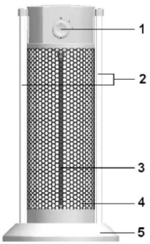 Eurom Under table heater - Beskrivning - 1