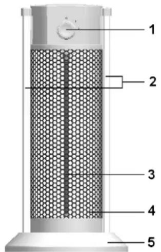 Eurom Under table heater - Description - 1