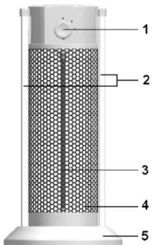 Eurom Under table heater - Popis - 1