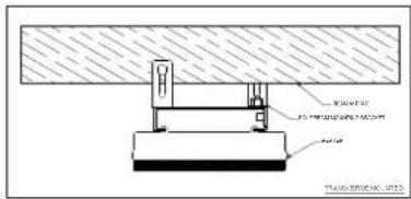 GRANDHALL Heatstrip - Montageset voor paal/balk - 7