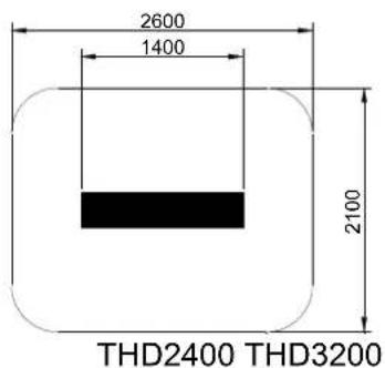GRANDHALL Heatstrip - Straalrichting - 3