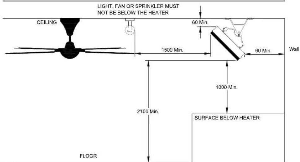 GRANDHALL Heatstrip - Installation location - 3
