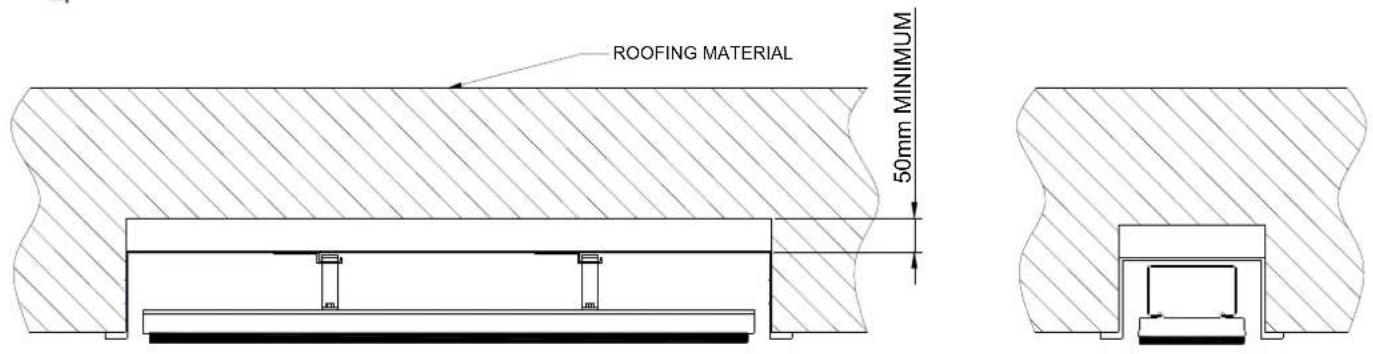 GRANDHALL Heatstrip - Onderhoud Flush Mount Enclosure - 4