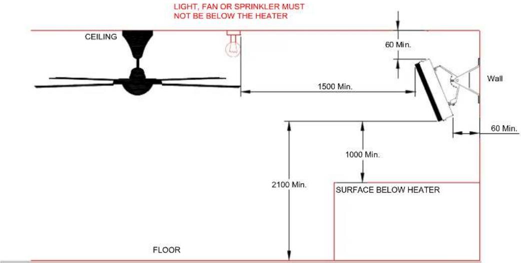 GRANDHALL Heatstrip - Anforderungen bei der Installation - 3