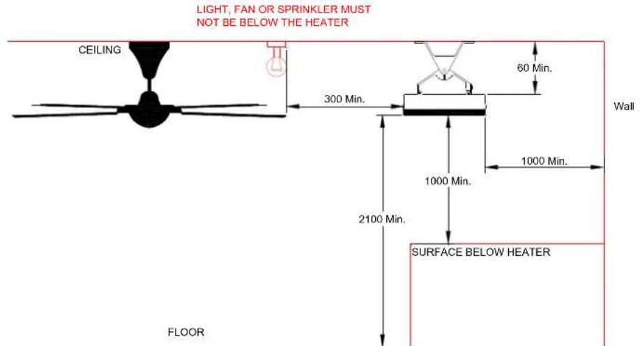 GRANDHALL Heatstrip - Installation - 3