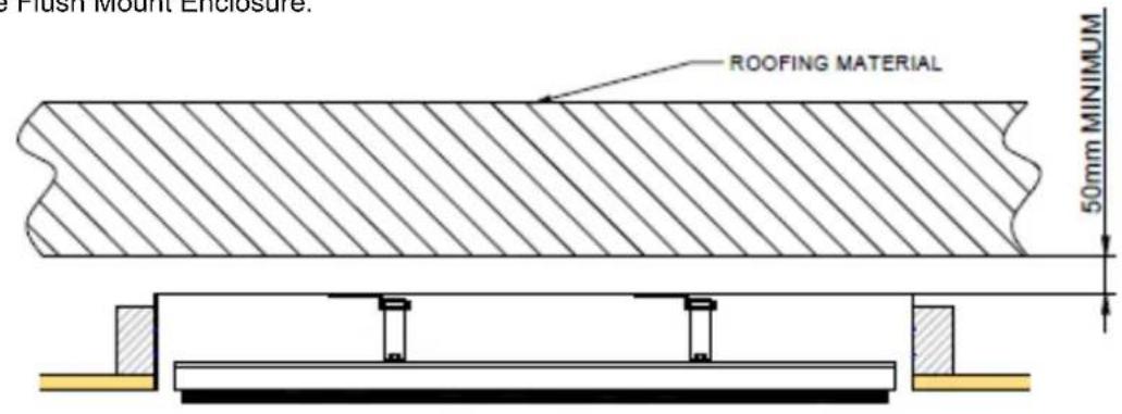 GRANDHALL Heatstrip - Onderhoud Flush Mount Enclosure - 2