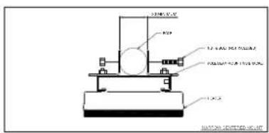 GRANDHALL Heatstrip - Stangen-/ Balkenmontage-Set - 9