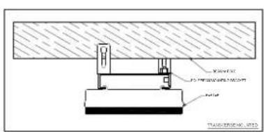 GRANDHALL Heatstrip - Stangen-/ Balkenmontage-Set - 7