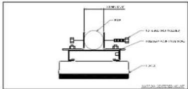 GRANDHALL Heatstrip - Pole / beam mounting kit - 9