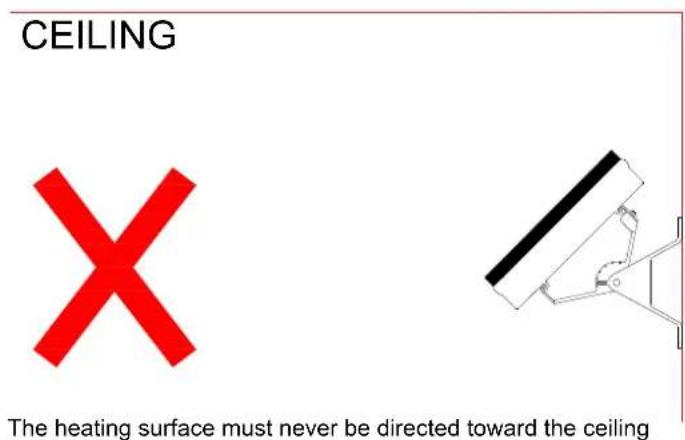 GRANDHALL Heatstrip - Anforderungen bei der Installation - 2