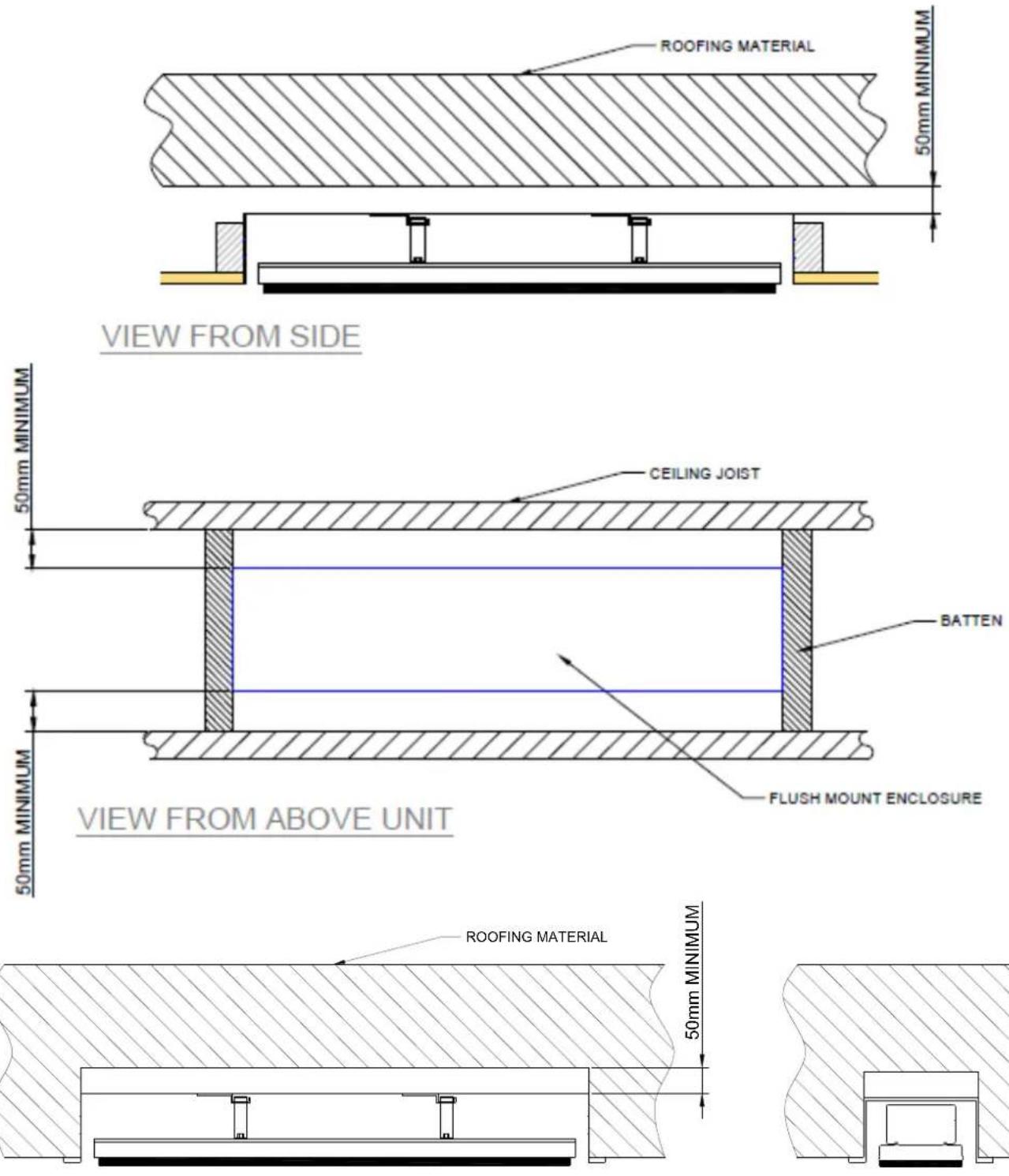 GRANDHALL Heatstrip - Einbaunahme - Einbauabstände - 1