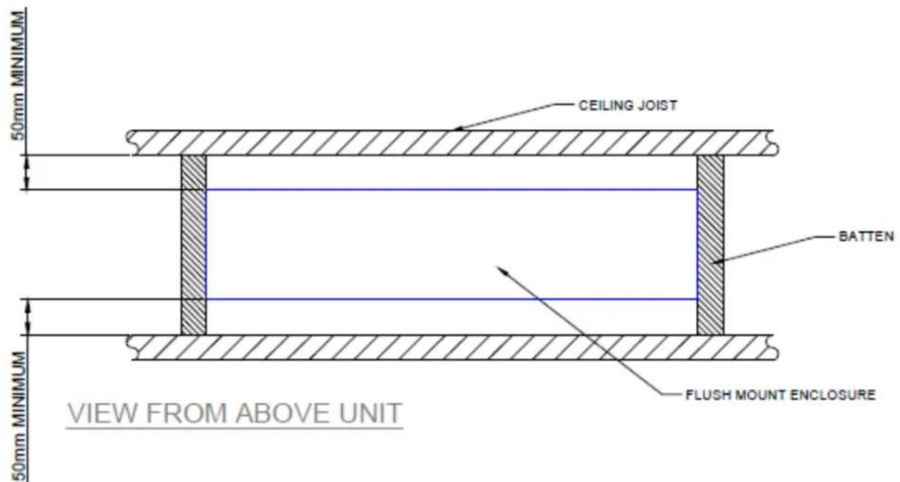 GRANDHALL Heatstrip - Onderhoud Flush Mount Enclosure - 3