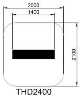 GRANDHALL Heatstrip - Straalrichting - 6