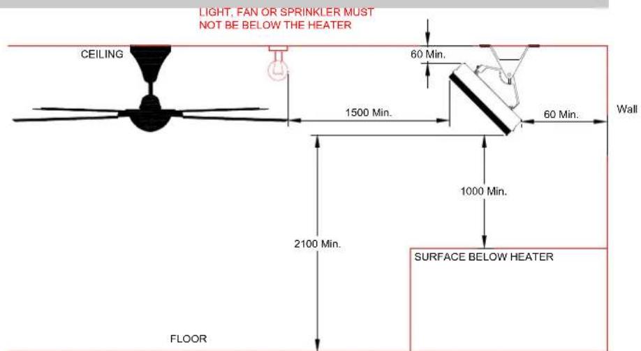GRANDHALL Heatstrip - Veiligheid - 1