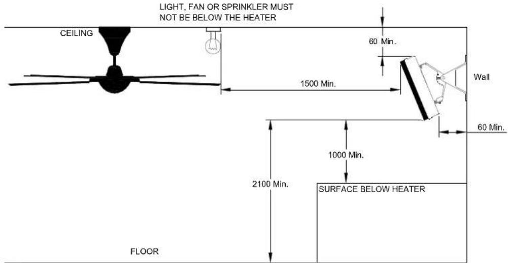 GRANDHALL Heatstrip - Installation location - 1