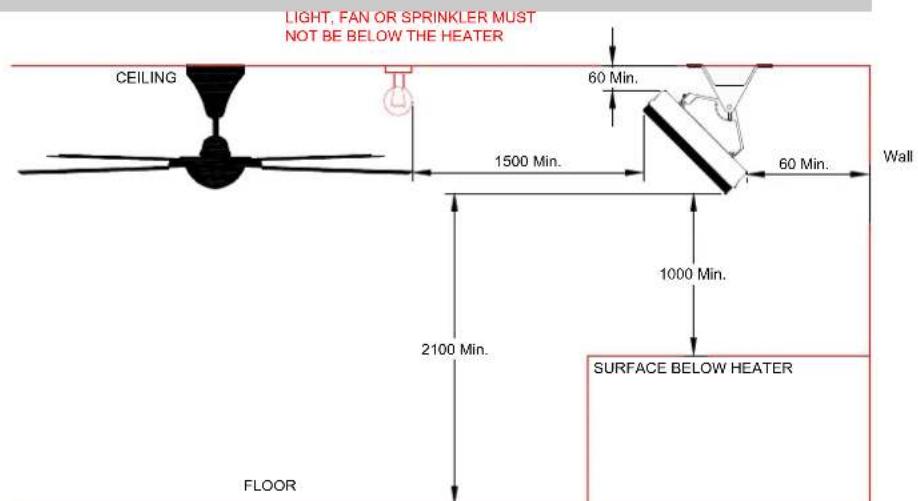 GRANDHALL Heatstrip - Productverzicht - 1