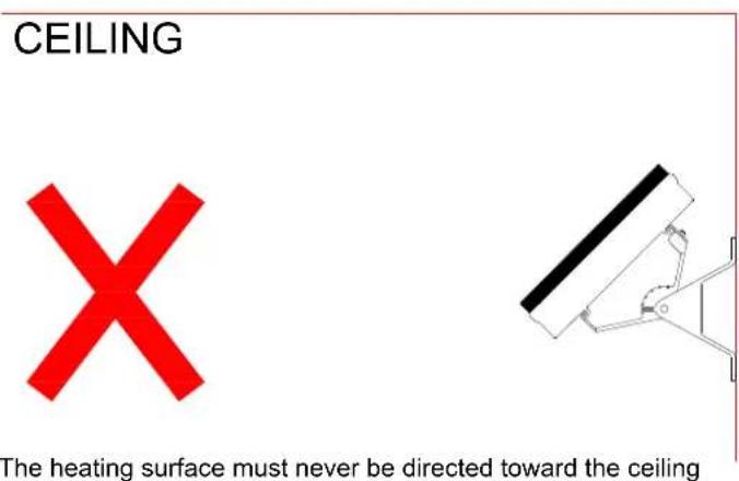 GRANDHALL Heatstrip - Installatievereisten - 2