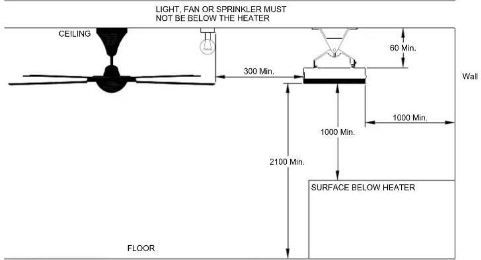 GRANDHALL Heatstrip - Installation location - 2