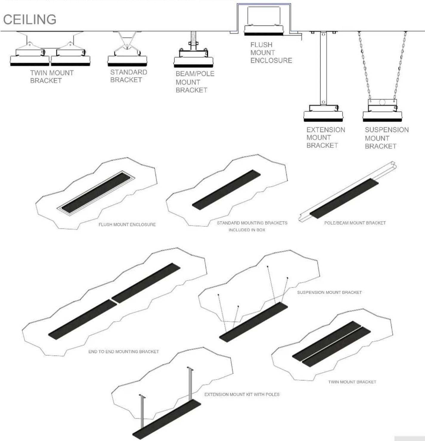 GRANDHALL Heatstrip - Möglichkeiten zur Befestigung - 1