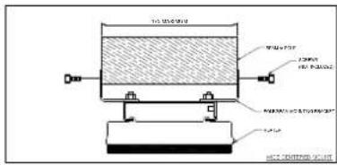 GRANDHALL Heatstrip - Montageset voor paal/balk - 5