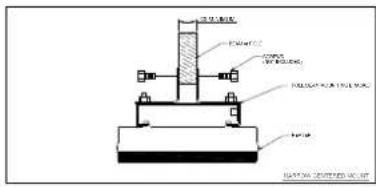 GRANDHALL Heatstrip - Montageset voor paal/balk - 3