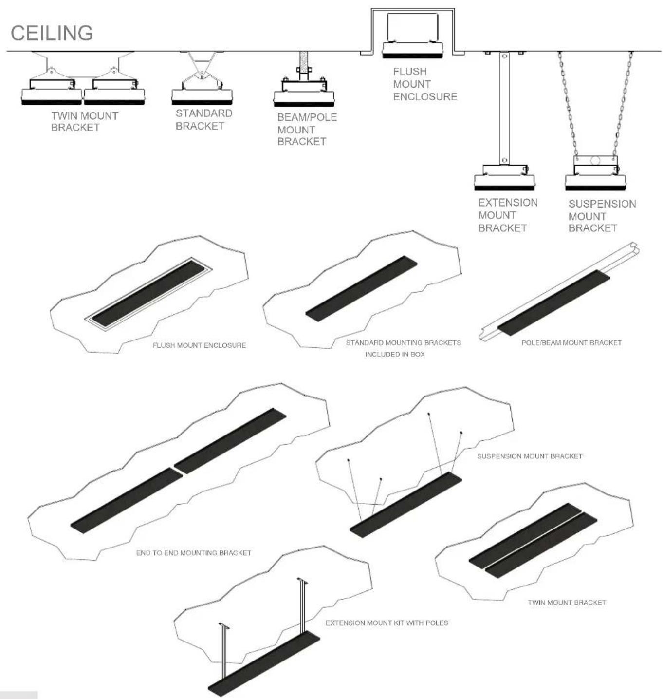 GRANDHALL Heatstrip - Mounting options - 1