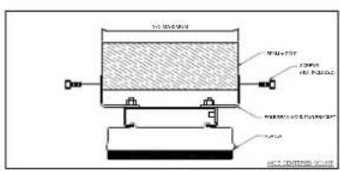 GRANDHALL Heatstrip - Stangen-/ Balkenmontage-Set - 5