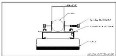 GRANDHALL Heatstrip - Montageset voor paal/balk - 9