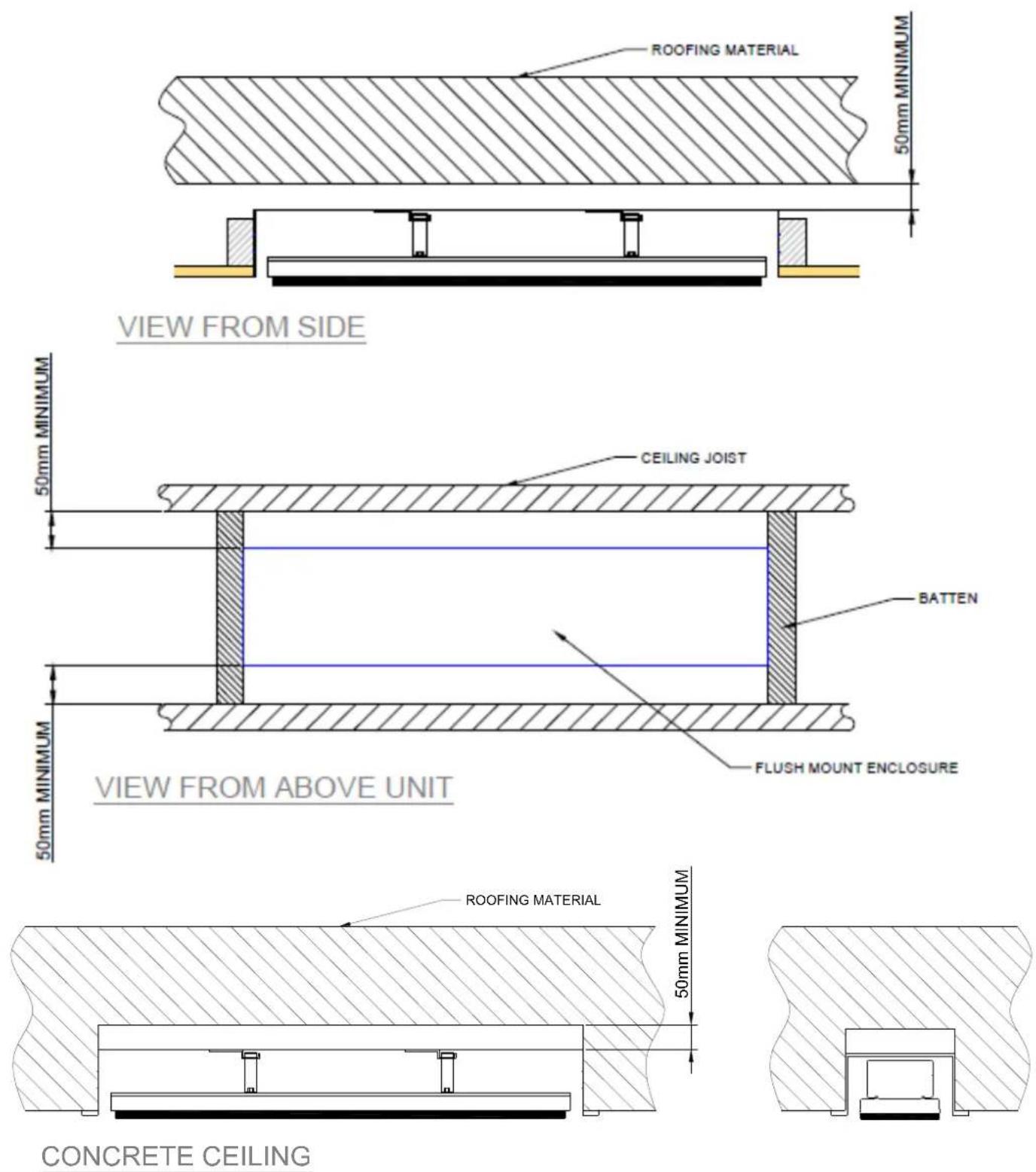 GRANDHALL Heatstrip - Dimensions d'espacement pour installation de l'enceinte encastrée - 1
