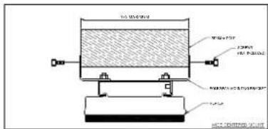 GRANDHALL Heatstrip - Pole / beam mounting kit - 5