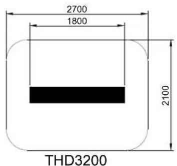 GRANDHALL Heatstrip - Straalrichting - 7