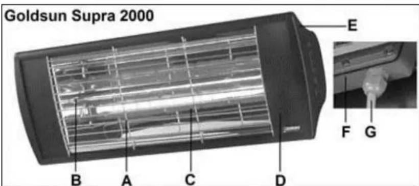 Eurom Goldsun AQUA 2000 - BESCHREIBUNG - 2