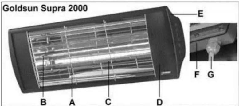 Eurom Goldsun AQUA 2000 - DESCRIPTION - 2