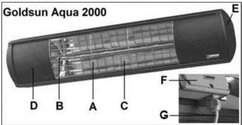 Eurom Goldsun AQUA 2000 - DESCRIPTION - 1