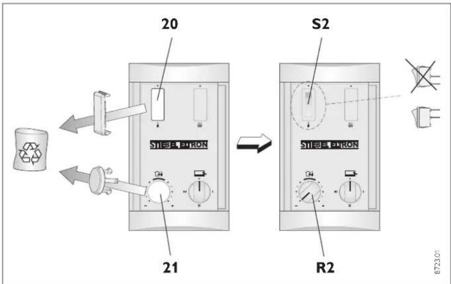STIEBEL ELTRON RTIE3 - Einbaureihenfolge - 1