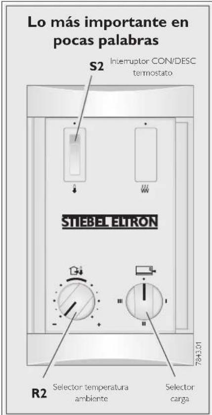 STIEBEL ELTRON RTIE3 - Temperatura nocturna reducida - 1